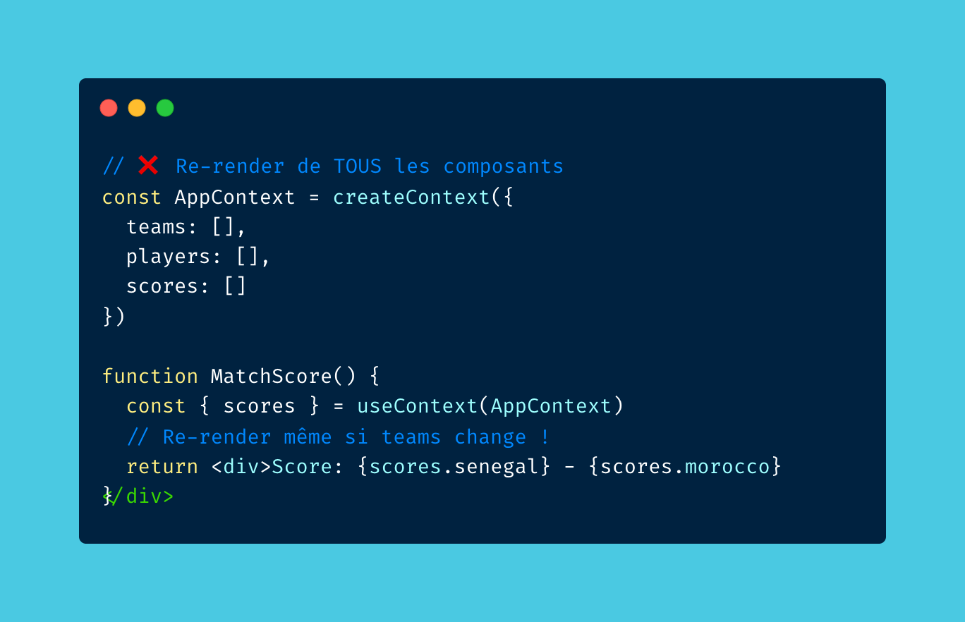 Code Context API avec le problème